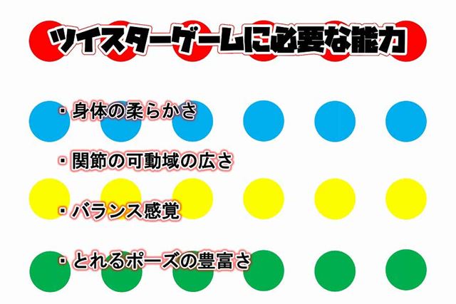 ツイスターゲームで必要な能力