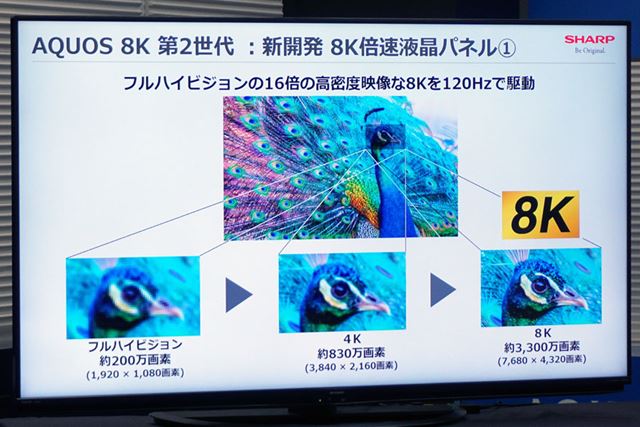 11月13日更新！【超高性能8K撮影】AQUOS R5G SIMフリー 29 価格が激安