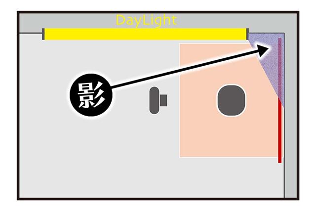 「売れる商品写真」の撮り方を、アクセサリー作家に教えに行った