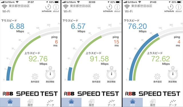 Home Net Is Slow In Such A Case Check Ipoe Electrodealpro