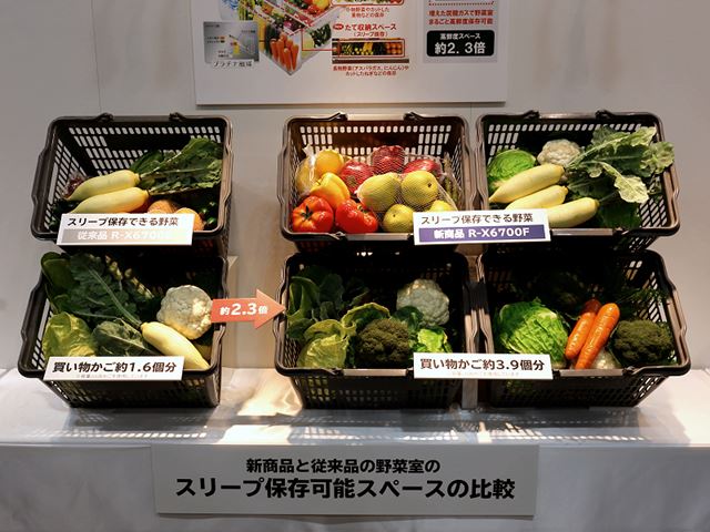 業界初！ “プラチナ触媒”で食品の鮮度を保つ冷凍冷蔵庫「新 真空チルド 