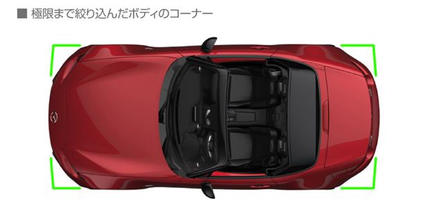 歴代最短の全長に加えて、四隅をぎりぎりまで絞り込まれており、取り回しのよさも追求されている