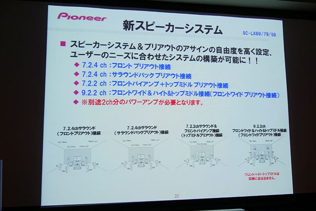 スピーカーシステム＆プリアウトのアサインの自由度を上げた