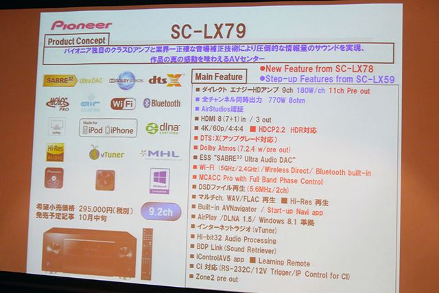 同時に発表されたSC-LX79。希望小売価格は295,000円（税別）。10月中旬発売予定