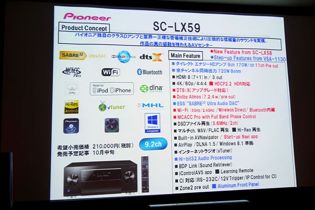 同時に発表されたSC-LX59。希望小売価格は210,000円（税別）。10月中旬発売予定