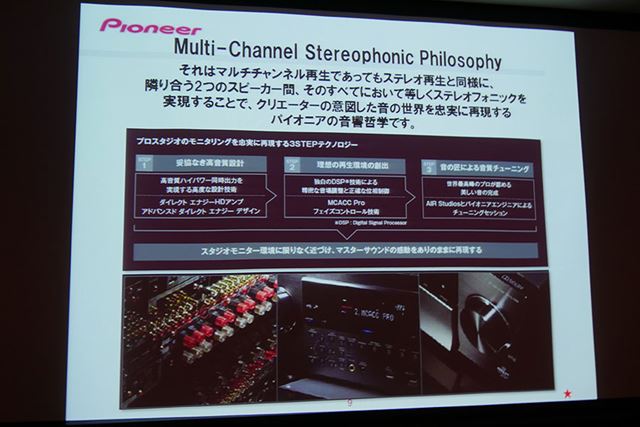 パイオニアの音響哲学「ステレオフォニック思想」