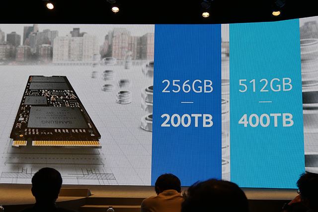 �񤭴�����ǽ���̤�ɽ��TBW��Total Byte Written�ˤϡ�256GB��ǥ뤬200TB��512GB��400TB