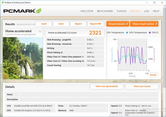 PCMark 8のホームユースで想定される使い方をした場合のパフォーマンスを測定するHome acceleratedのスコア