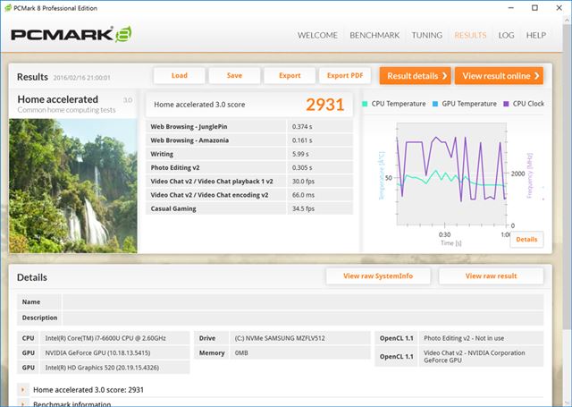 パソコンの総合性能を測定するFuturemarkの「PCMark 8」(Home accelerated)のスコア
