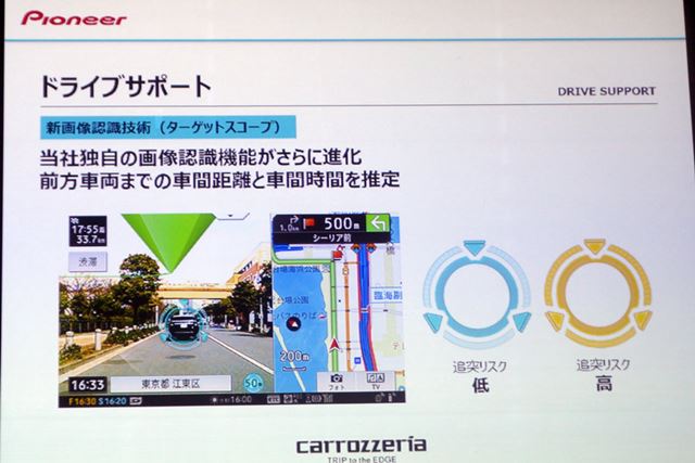 カメラが感知した先行車量との車間距離などの情報を基に、ブレーキの警告などを行ってくれる