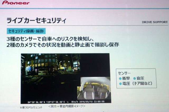 フロアカメラ「ND-FLC1」と組み合わせれば、駐車中の車内の監視も可能