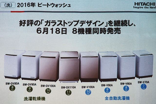 y　HITACHI　ビートウォッシュ　洗濯機　BW-V80A　2016年製 全自動洗濯機 BW-V100A・BW-V90A・BW-V80A・BW-V70A ： 洗濯機