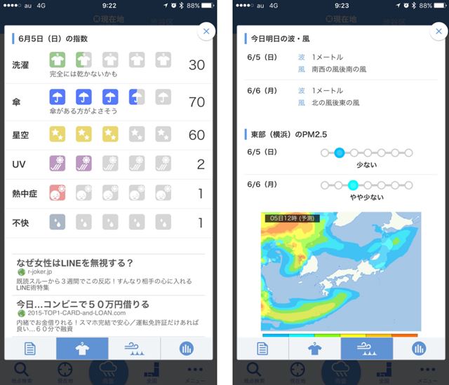 洗濯や熱中症、不快指数がわかるほか、波やPM2.5の状況までもチェック可能