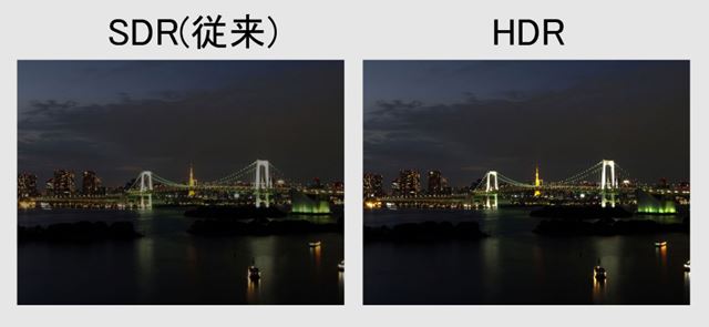 �ʼ̿���HDR���̤Υ��᡼����ʬ����פ�ɽ���Ǥ��褦�ù�������ΤǤ�����