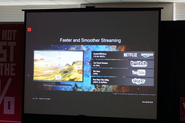 ニーズが高まっているゲームのストリーミング配信向けに、マルチメディア機能も強化していくという