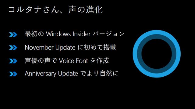 Cortana�����ϥС�����󥢥åפ��Ȥ˿ʲ����Ƥ��롣ʹ����٤�ȡ������˰㤤���狼��ۤɿʲ����Ƥ���