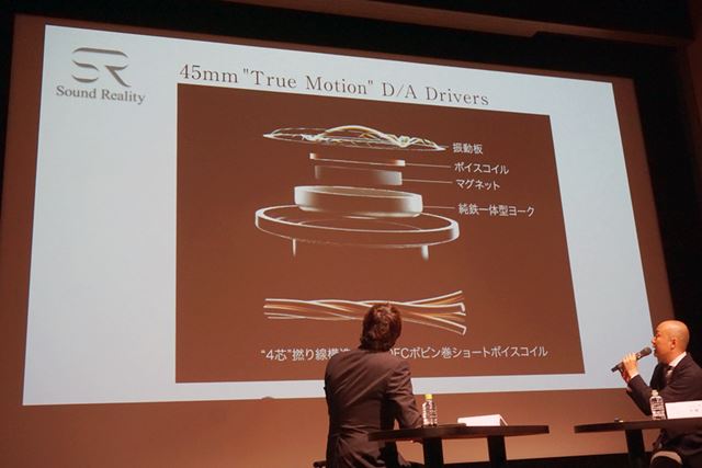 ATH-DSR9BTに搭載されている専用設計のドライバーの分解図