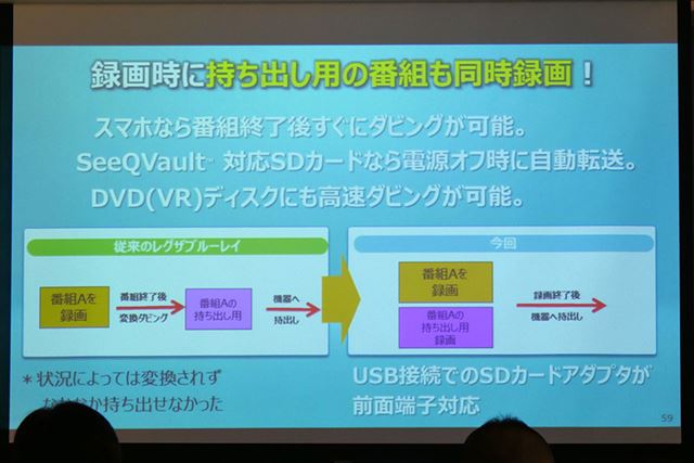 手間を省く機能が満載 東芝の新レコーダー レグザブルーレイ は 時短 がキーワード ライブドアニュース