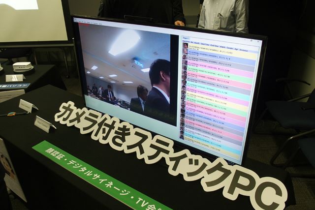 Windows 10が搭載されており、Windowsベースの顔認証機能を安価に利用できるのが利点