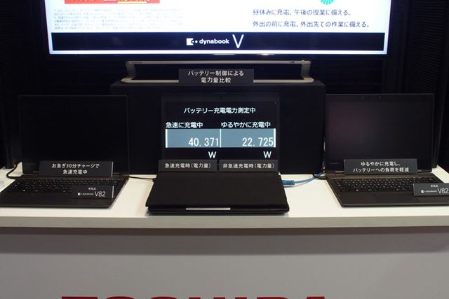 左が急速充電中、右がゆるやかに充電中の電力量